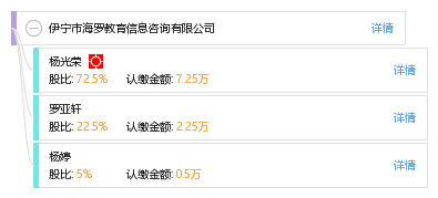 伊宁市海罗教育信息咨询 专业引领，点亮未来教育之路